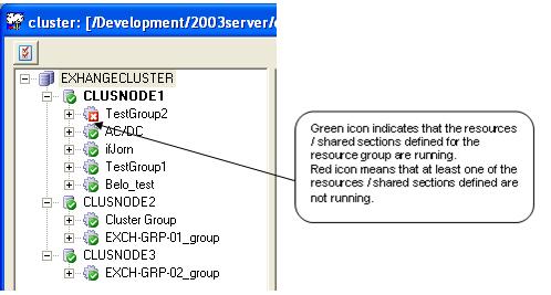 The tree detects and displays the cluster structure (Nodes > Resource groups > Resources/Shared sections).