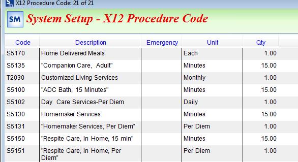 Procedure Codes: In most instances, these will be HCPCS codes.