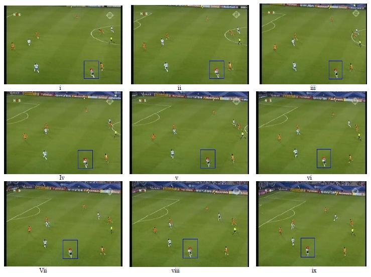 1.5 Organization of thesis: Fig.3. Illustration of moving object tracking in video sequences.
