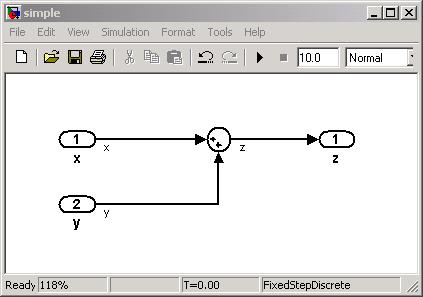 Code Generation Products: Simulink Coder and Embedded Coder Simulink Coder Generates