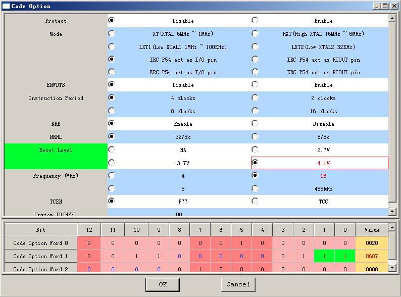 Chapter 3 When 5V is selected as the Target board VDD, all four IRC frequencies and LVR level are supported and displayed in the Code Option Dialog as illustrated below.