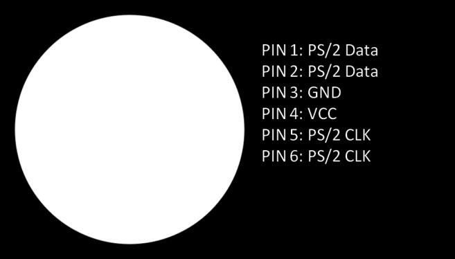 Most devices will require 3.3V power, but older models may require 5V. Use J11 to control which voltage is provided on the PS/2 port. Figure 5 shows the pin-out for the PS/2 connector.