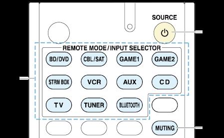 Operating Other Components with the Remote Controller Cassette tape deck operation Press the REMOTE MODE button programmed