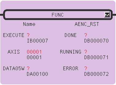 ABSOLUTE ENCODER RESET Function Block Function block for MP2000 Series SVB Module <AENC_RST> Function Block Summary This function block commands a clear of an Absolute encoder s muti-turn counter and