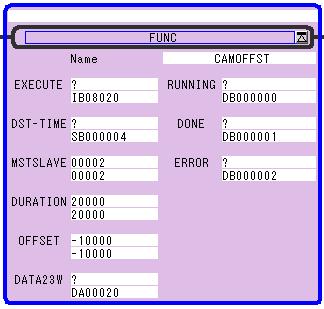 CAM OFFSET function Block Function block for MP2000 series <CAMOFFST> Function Block Summary The Cam Offset (CAMOFFST) block is used to shift the value of the master (for synchronizing or dwell)