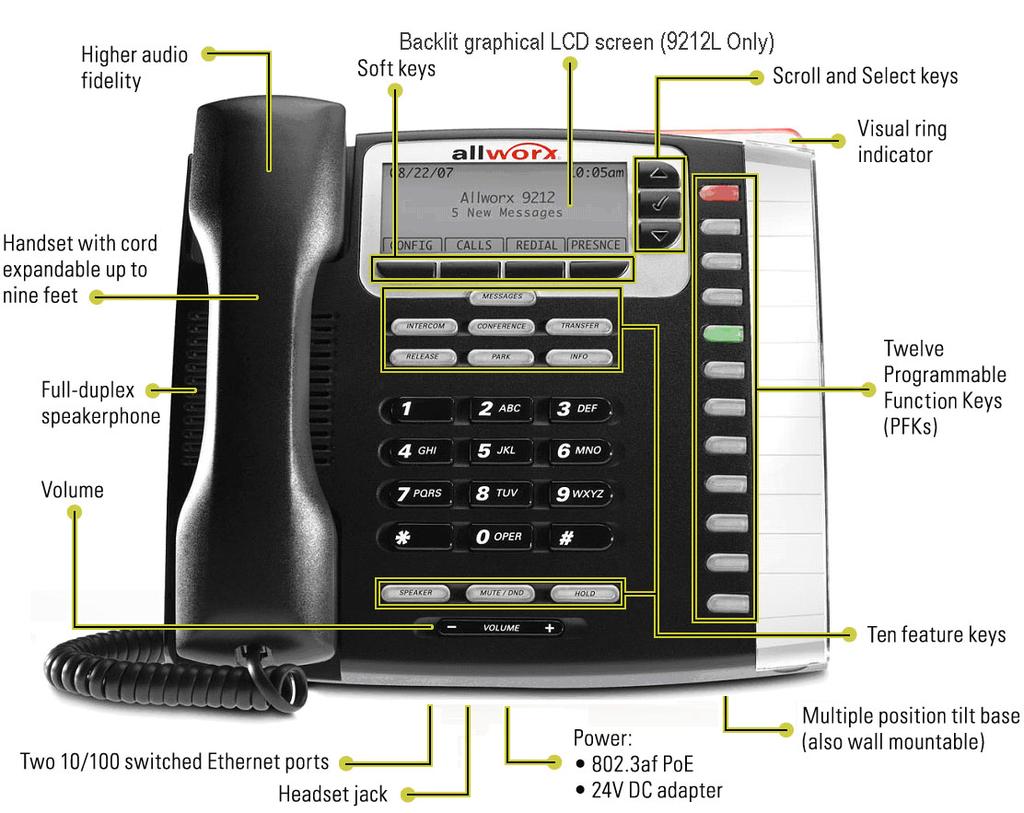 3 Introduction to your Allworx Phone Your new Allworx phone supports two modes of operation: PBX (Private Branch Exchange) Mode and Key System Mode.
