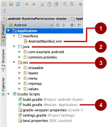 Project folders 1. manifests Android Manifest file - description of app read by the Android runtime 2.