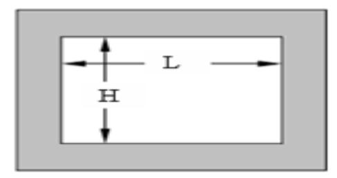 Consider a single cell box culvert as shown in Fig-4 having height 4m and span 6m. Aspect ratio = L / H = 6 / 4 = 1.