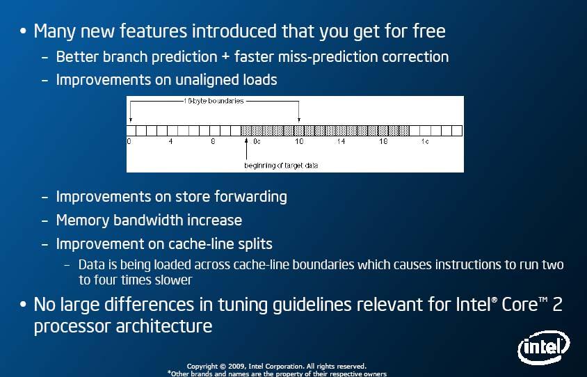 Optimization Guidelines with Intel Compiler for Intel i7 processor Source: Intel