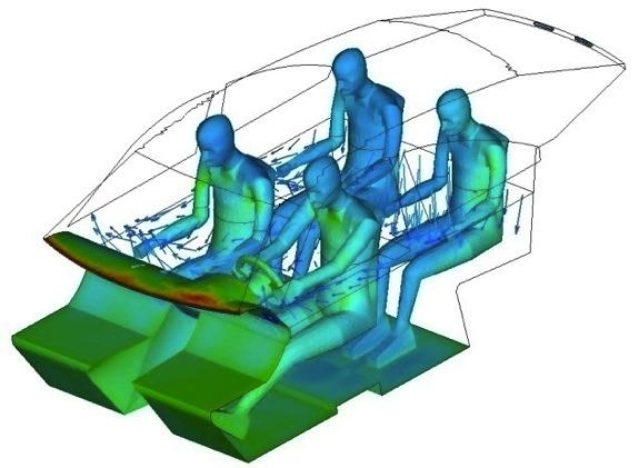 AcuSolve Already Benefits from GPU Accelerator High performance computational fluid dynamics software (CFD) The leading finite element based CFD technology High accuracy and scalability on massively