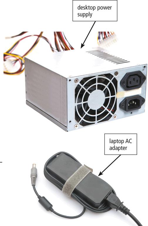 Power Supply and Battery The power supplyor laptop AC adapter converts the
