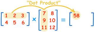 Example 1: dot product 6 Dot product Compute the dot product of 2 (1D) arrays Performance T G =