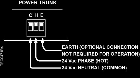 Wiring Diagram CAUTION As a standard grounding procedure, ensure that a ground wire is connected directly from neutral of the 24Vac secondary (the side that connects to the "C" terminal of the TEC)