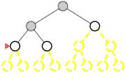 C)  Implementation: L is a LIFO queue (=stack) A L = (D