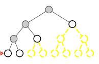 DFS, an example Expand the deepest unexpanded node Implementation: L is a LIFO queue (stack) A B C D E H I