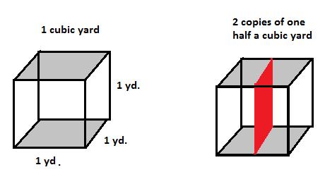 We can use the same reasoning that we used when we found the volume of a prism to find the volume of a cylinder. The image below is of the base of a cylinder.