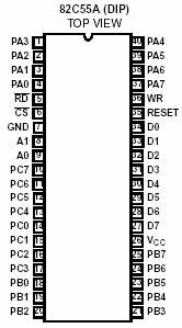 Reset 32 31 P0-P7 This 8-bit port can be programmed all as input or all as output or all bits as bidirectional input/output.