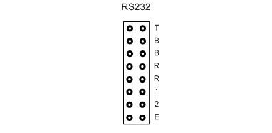 RS-232 Selection Figure 6 shows the J7 through J14 jumper settings to select the RS-232