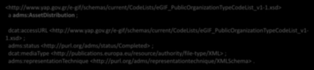 gr/e-gif/schemas/current/codelists/egif_attachmentdeliverystatuscodelist_v1-1.xsd>, <http://www.yap.gov.gr/e-gif/schemas/current/codelists/egif_publicorganizationtypecodelist_v1-1.