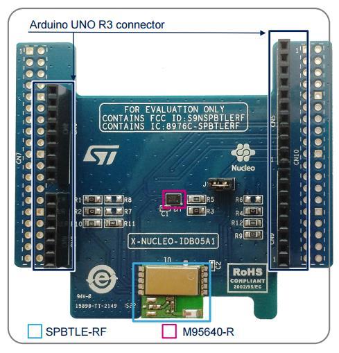 X-NUCLEO-IDB05A1 Hardware Description The X-NUCLEO-IDB05A1 is a Bluetooth Low Energy (BLE) evaluation and development board system, designed around ST s SPBTLE-RF Bluetooth Low Energy module based on