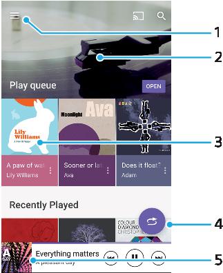 11 Repeat all songs in the play queue 12 Tap to go to the next song, touch and hold to fast-forward the current song 13 Play or pause a song 14 Tap to go to the previous song, touch and hold to