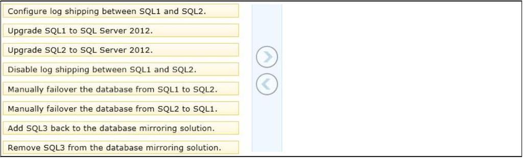 Answer: Question No : 18 - (Topic 1) You administer a Microsoft SQL Server 2012 server that has SQL Server Integration Services (SSIS) installed.