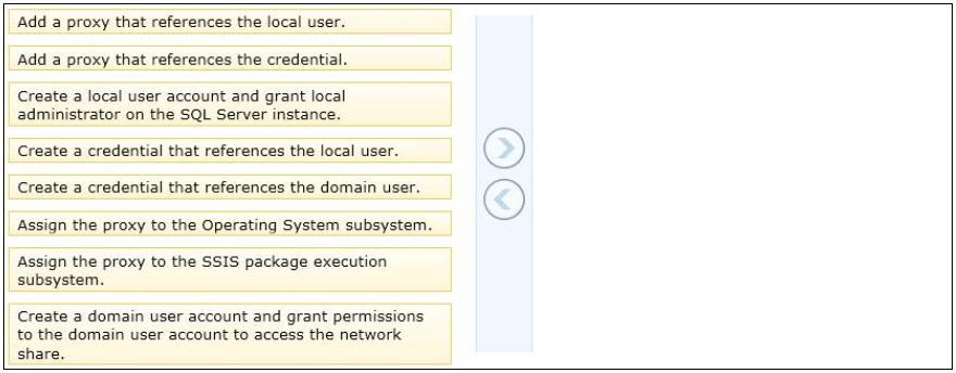 Answer: B Explanation: http://msdn.microsoft.com/en-us/library/ms175488.aspx Question No : 72 DRAG DROP - (Topic 2) You administer a Microsoft SQL Server database.