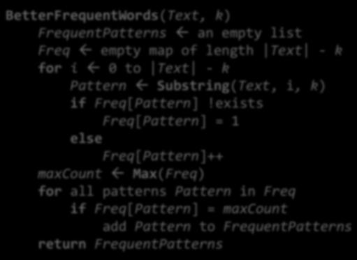Returning to BetterFrequentWords() BetterFrequentWords(Text, k) FrequentPatterns ß an empty list Freq ß empty map of length Text - k for i ß 0 to Text - k Pattern ß Substring(Text, i, k) if