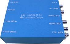HDV I-Frame CODEC HDV Camera RS-422 Editing System 1394 HD/SD-SDI HDV