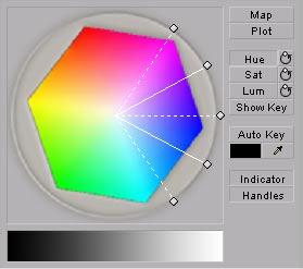 Hue Click this button to enable or disable the Hue Key properties (Hue, Aperture and Softness).