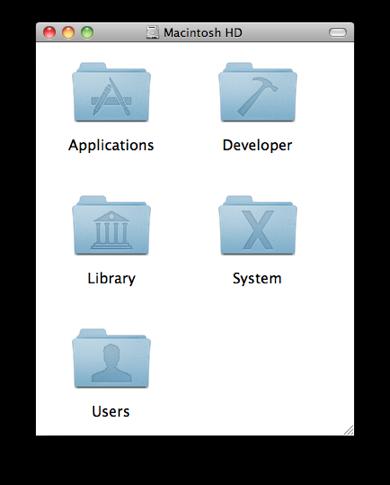 Mac OS X Structure In the