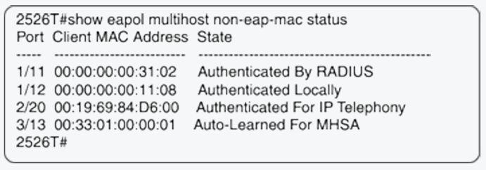 Configuring and managing security using ACLI Figure 20: show eapol multihost non-eap-mac status command output Configuring support for non-eapol hosts on EAPOL-enabled ports using ACLI This section