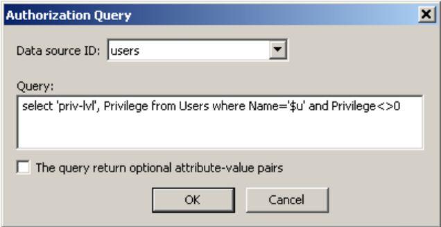 Use the string shown in the following figure for the authorization query.