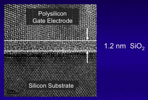 Intel 90 nm technology transistor Well Mask #6 is used to protect the MOS gates.