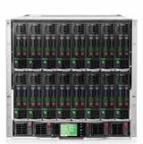 Chapter 2 Selecting the right HP ProLiant Gen9 server HP ProLiant Gen9 server blades Designed for a wide range of configuration and deployment options, HP ProLiant Gen9 server blades deliver greater