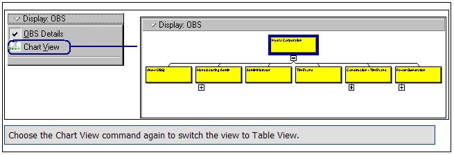 P6 Professional User Guide Status bar The Status bar is a message bar at the bottom of the window that displays information that can include the name of the current portfolio, the access mode, the