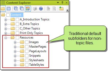 CHAPTER 4 Content Explorer Where Should Different Types of Files be Stored?