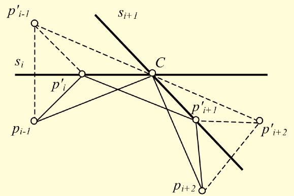 Assume that s nterests wth s+, we can compute the path pont p on s and the path pont p+ on s+ accordng to the poston relatonshp between the path ponts p- and p+ and the segments s and s+.