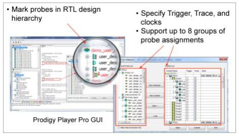 Mark probes in Prodigy Player Pro There are variations of the above multi-fpga debug approach.