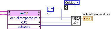 2. Select Select a VI from the Functions palette. The Choose the VI to open dialog box appears. 3. Browse to LabVIEW 7.1\examples\FPGA\CompactRIO\ crio-9211 and select crio-9211 Support Files.