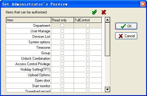 Access Control Software User Manual V2.4.3.1038 Put a remark in the administrator privilege, and then click [OK].