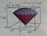 Example Let D be a region bounded above by the sphere x 2 + y 2 + z 2 = 3 2 and below by the cone z = x 2 + y 2 The mass density at any point in D is its distance from the xy-plane Find the total