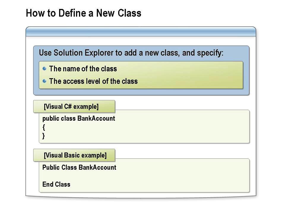 Module 6: Fundamentals of Object-Oriented Programming 6-11 How to Define a New Class You can use Microsoft Visual Studio to add a new class to a project.