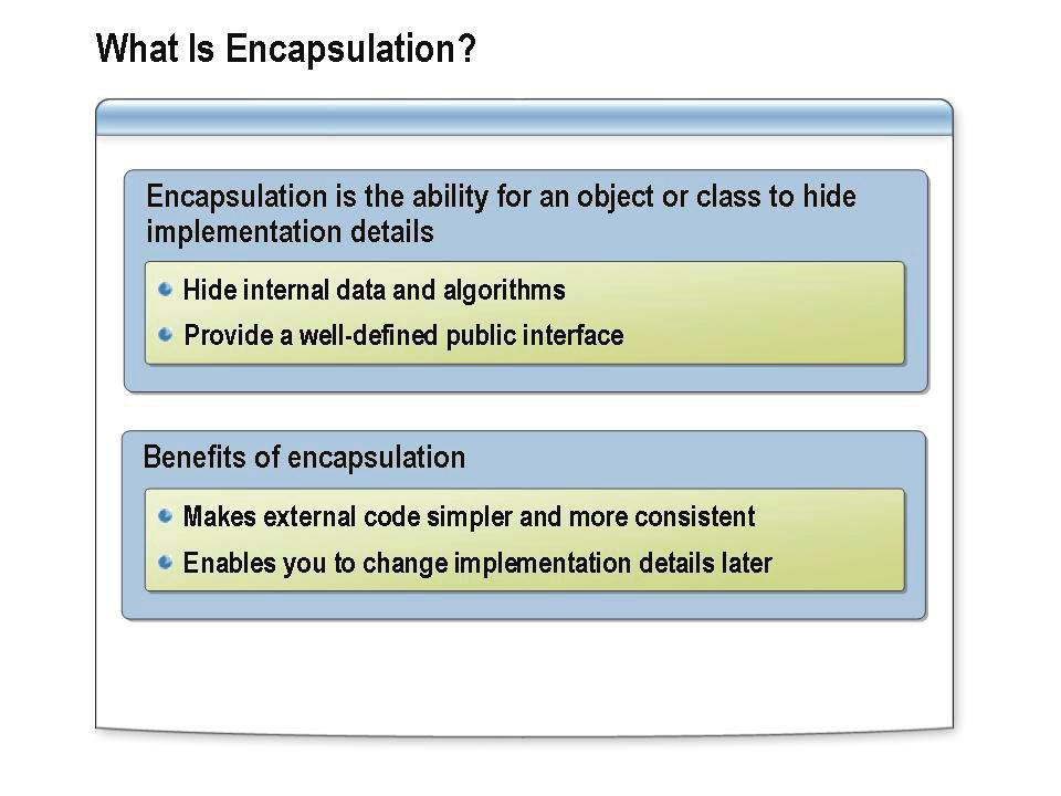 6-6 Module 6: Fundamentals of Object-Oriented Programming What Is Encapsulation?