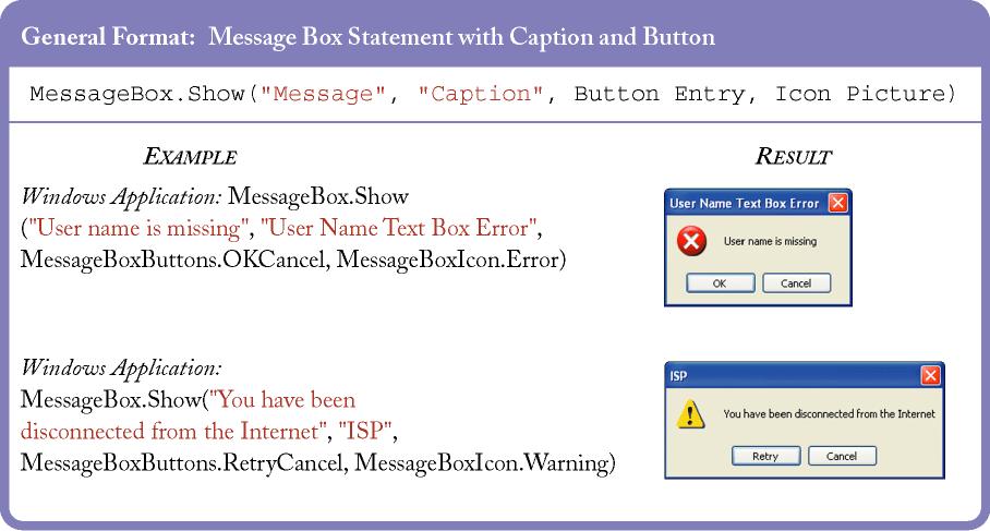 Displaying a Message Box Chapter 5: