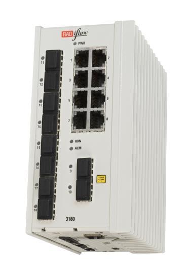 3180 Compact Service-Aware Industrial Ethernet Switch Secure Industrial Ethernet Solution Compact switch with up to 16x10/100 and 2x100/1000 SFP ports Optional 8 Multi-Mode or Single Mode ports