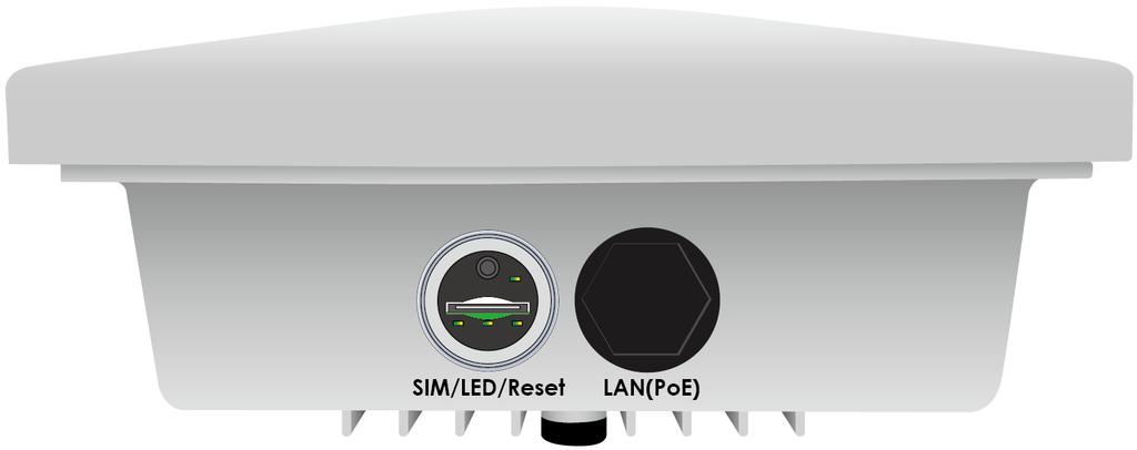 Quick Start Guide Hardware Overview 4 1 2 3 CONNECTORS SIM / LED / Reset Gigabit LAN(PoE) DESCRIPTION Insert the SIM card into the SIM slot.