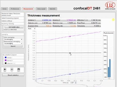 thickness measurements. The IFC261 controller is equipped with enhanced, optimized optical components enabling measuring rates up to 25kHz without having to use an external light source.