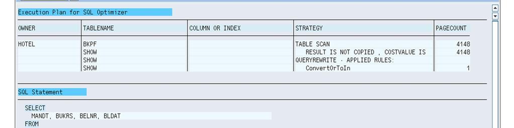 The execution plan of this SQL statement shows that the optimizer is using a