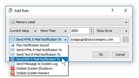 For example, in order to send an E-Mail notification when the CPU usage rises above 90 percent, select the 'CPU Usage' counter type, set the rule condition to 'Current Value More Than 90', select the
